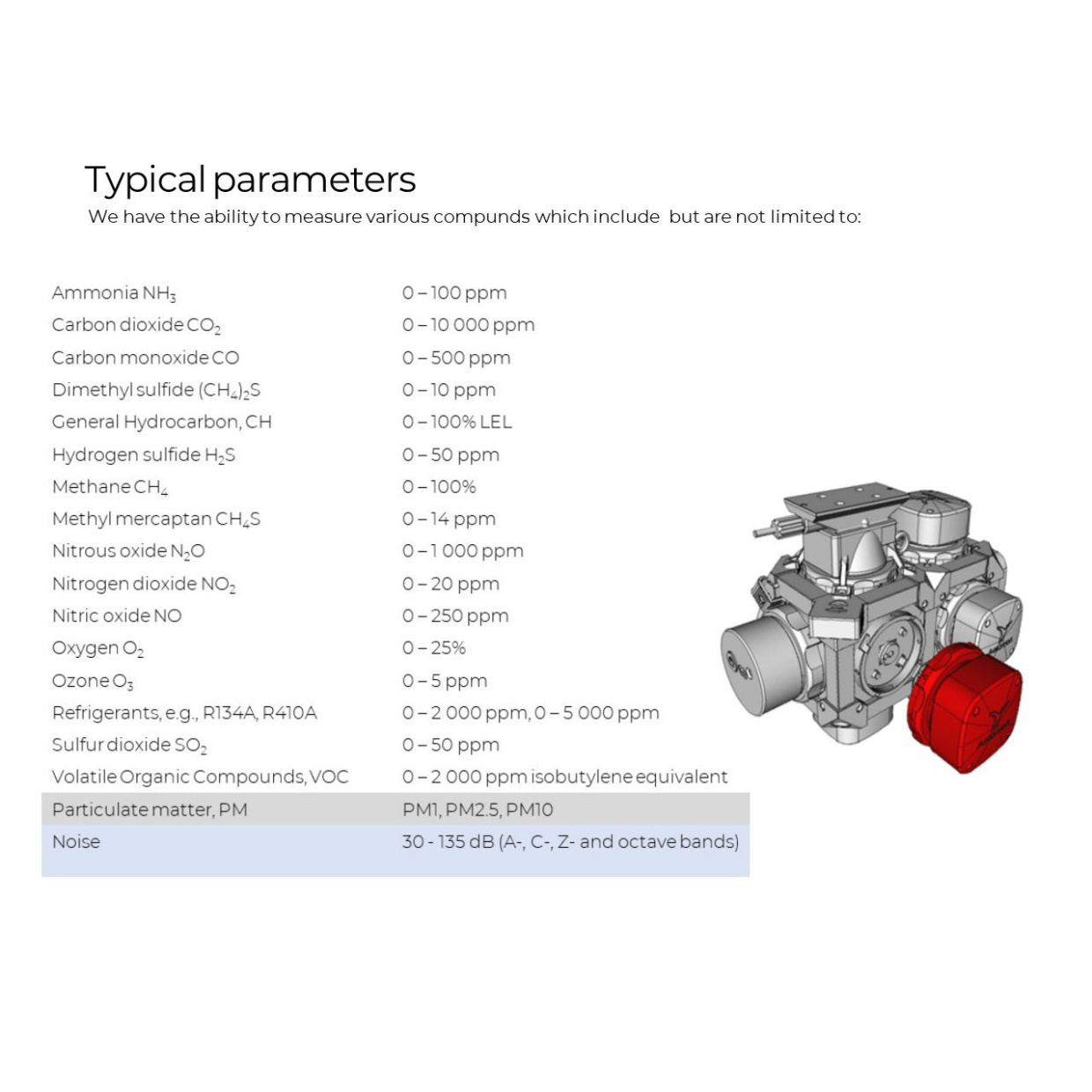 Aeromon's typical measured parameters